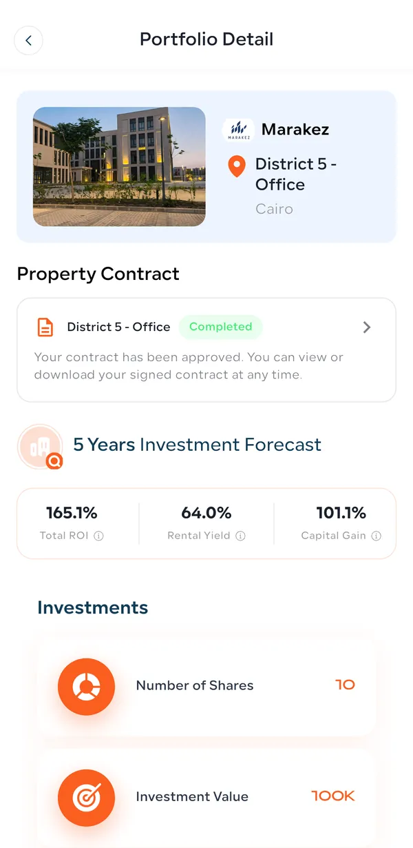 Amtaar Portfolio Detail for District 5 Office with the property contract marked Completed and the 5-year forecast