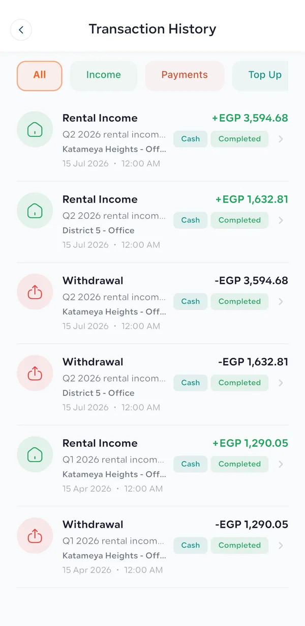 Transaction History screen with All, Income, Payments and Top Up tabs, showing quarterly Rental Income lines and matching Withdrawal lines