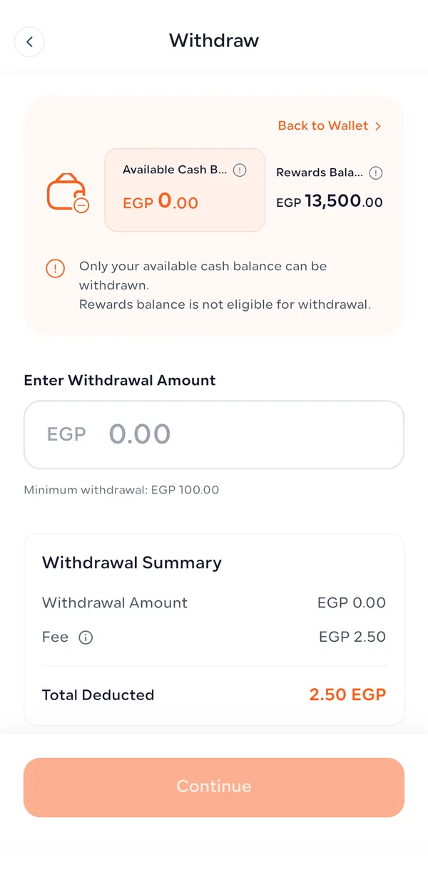 Withdraw screen showing Available Cash Balance, Rewards Balance, a minimum withdrawal of EGP 100 and a Withdrawal Summary with an EGP 2.50 fee